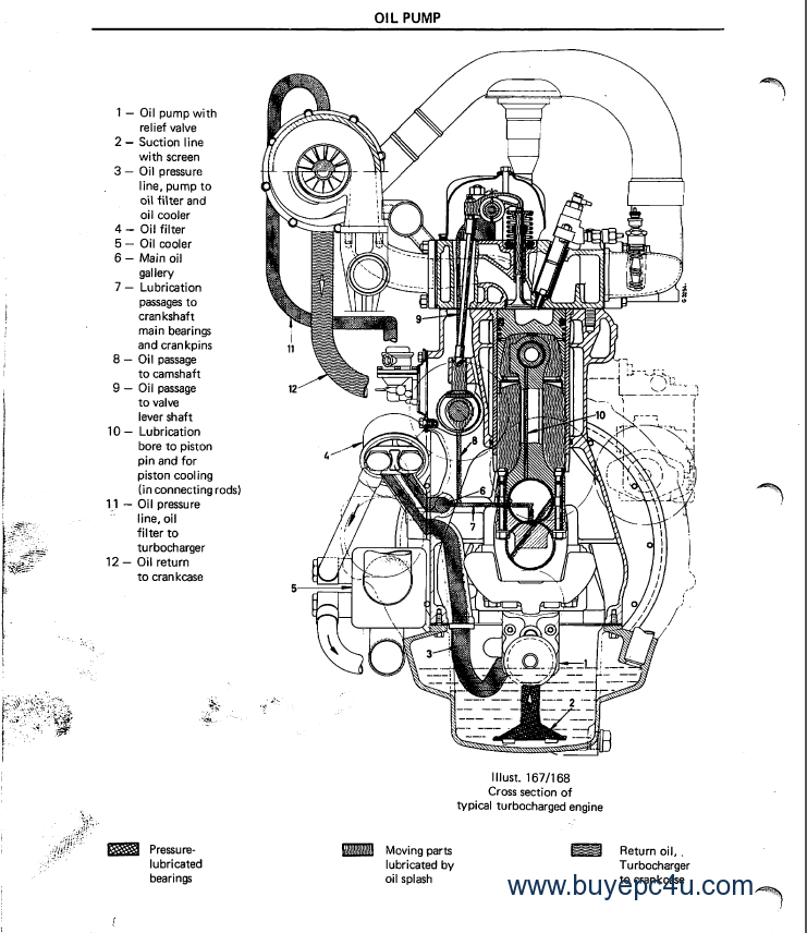 International Tractor 674 Parts Manual